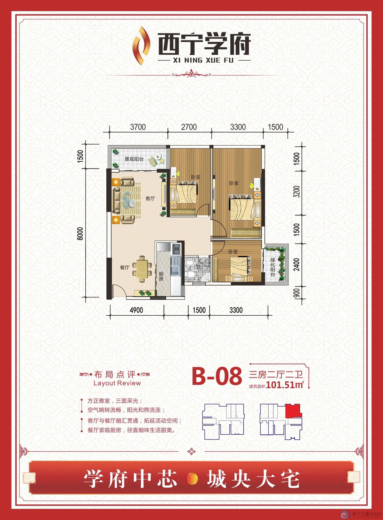 曝光！西宁学府具体位置及在售户型！(图3)